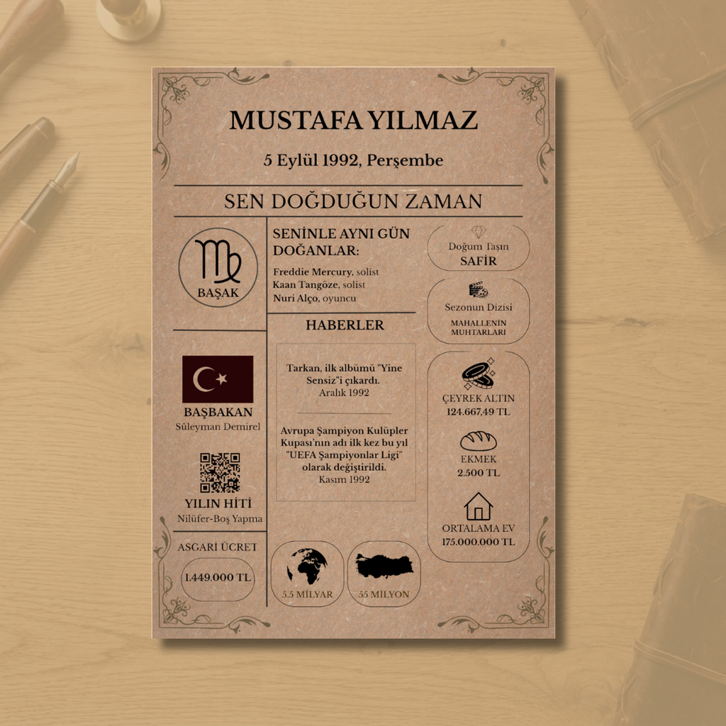 Doğduğun Gün Paketi