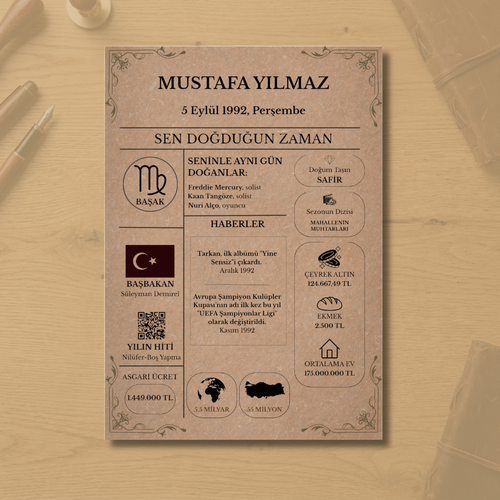 Doğduğun Gün Paketi